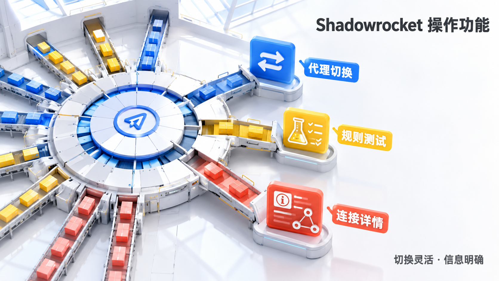 Shadowrocket常见问题自查与基础修复指南