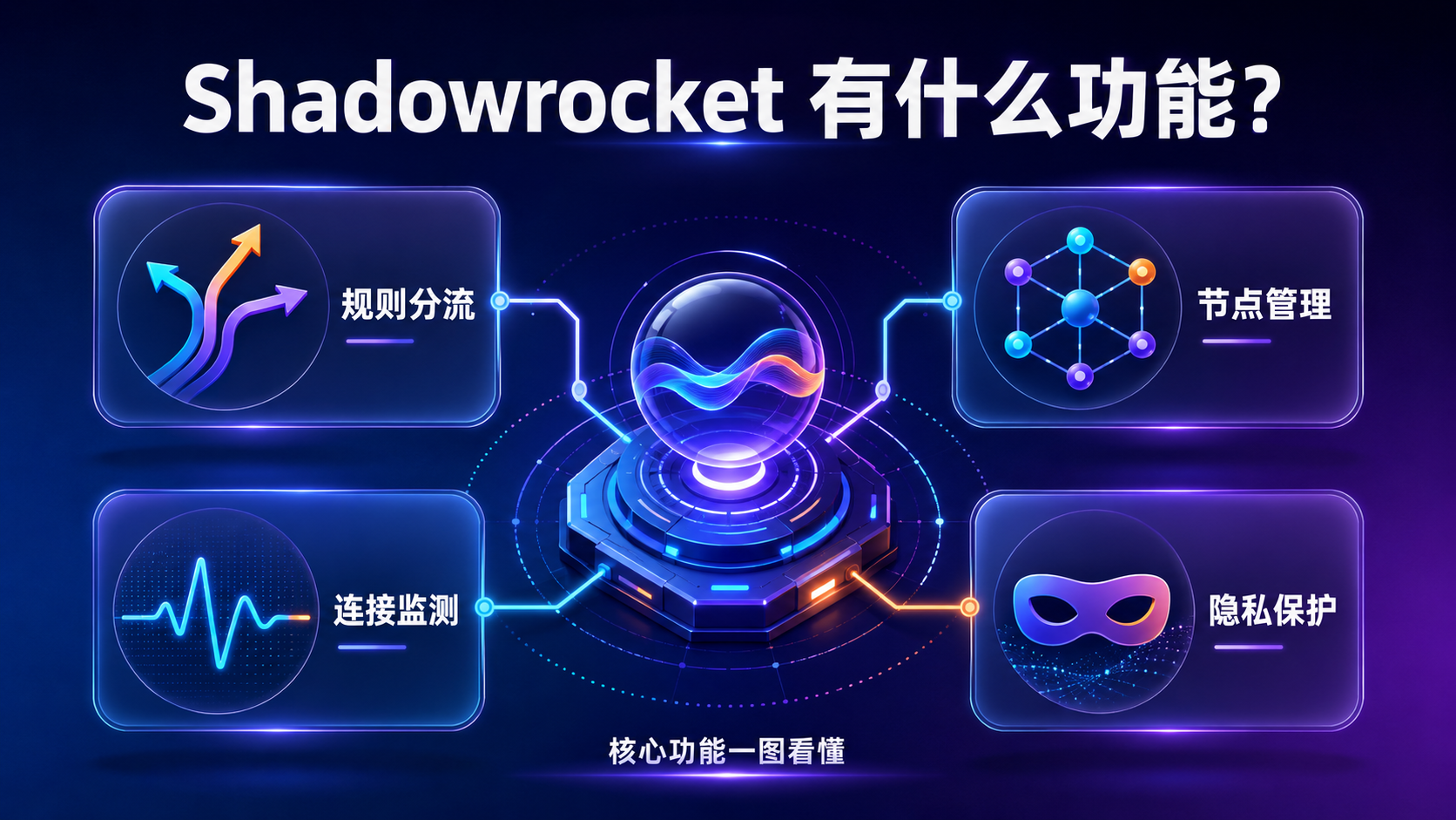 Shadowrocket安全使用与配置管理入门指南