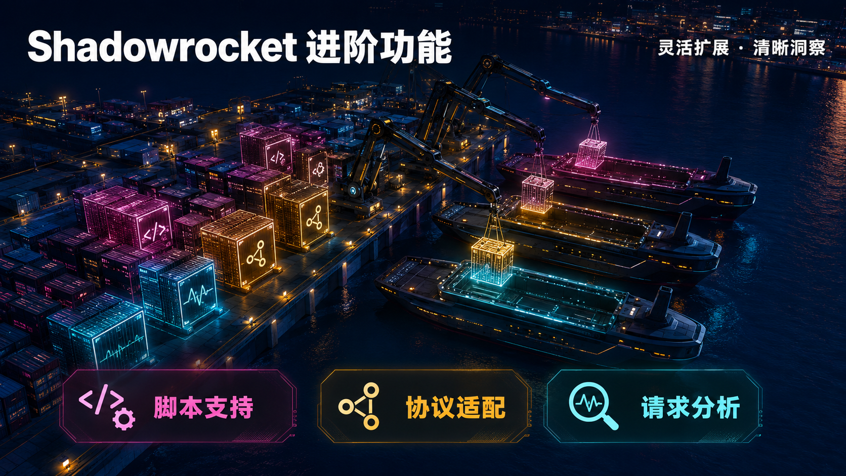 Shadowrocket代理启动失败应该从哪里排查